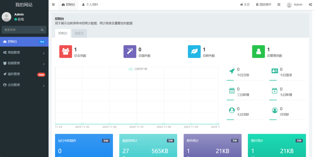 ThinkPHP+Bootstrap后台管理系统-幕锦博客